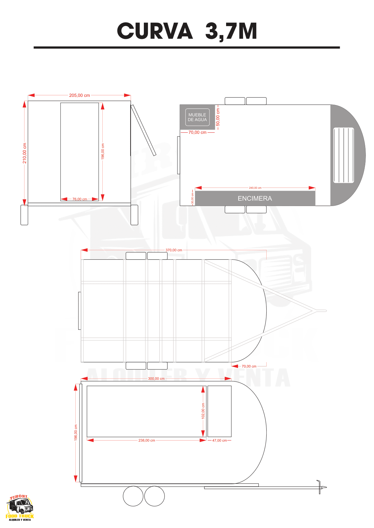 Plano Premium